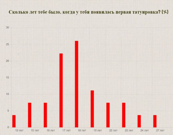тату 3.jpg тату 3.jpg
