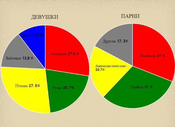 тату 2.jpg тату 2.jpg