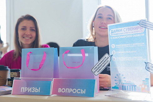 Форум "Территория успеха 2025"