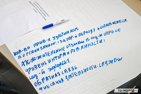 Молодежная политика – это про нас! 