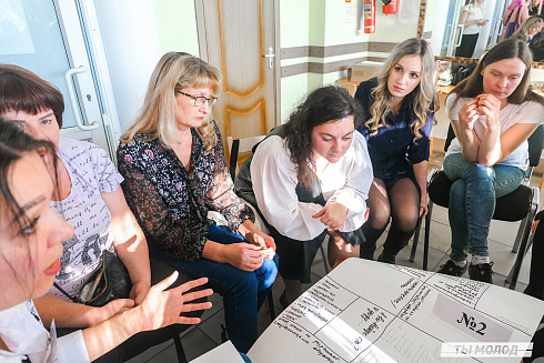 Молодежная политика – это про нас! 