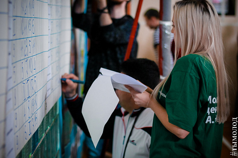 Зимняя спартакиада среди молодёжных центров по офисным видам спорта