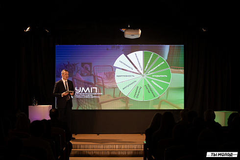 Подведение итогов работы Управления молодежной политики мэрии Новосибирска за 2024 год