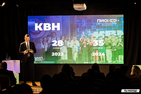 Подведение итогов работы Управления молодежной политики мэрии Новосибирска за 2024 год