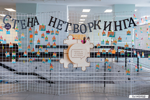 Форум "Территория успеха 2025"