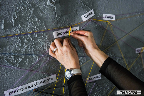 Художественная выставка "Контекст" в арт-резиденции "Респект" 