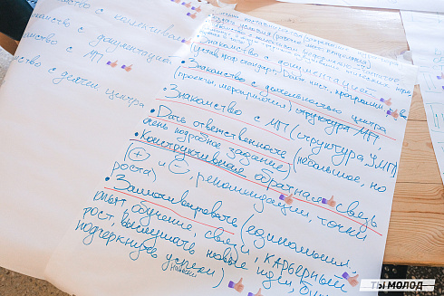 Молодежная политика – это про нас! 