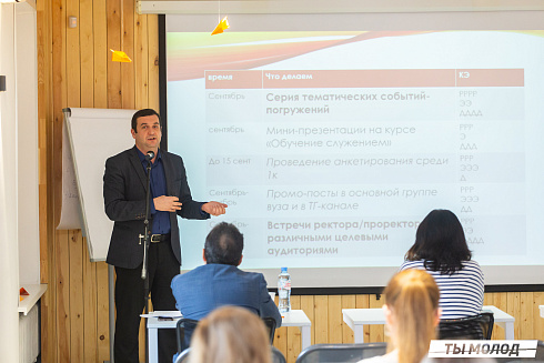 Очный этап конкурса "Признание Года 2.0" 