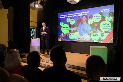 Подведение итогов работы Управления молодежной политики мэрии Новосибирска за 2024 год