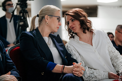 Подведение итогов работы управления молодежной политики за 2021 год 