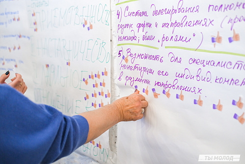 Молодежная политика – это про нас! 