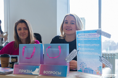 Форум "Территория успеха 2025"