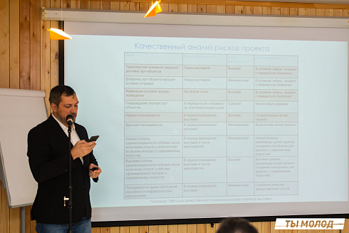 Очный этап конкурса "Признание Года 2.0" 