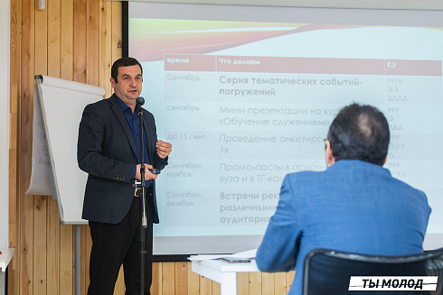 Очный этап конкурса "Признание Года 2.0" 