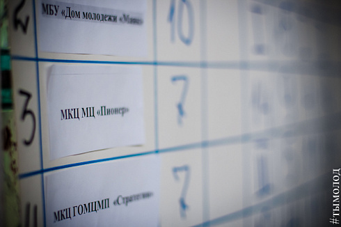 Зимняя спартакиада среди молодёжных центров по офисным видам спорта