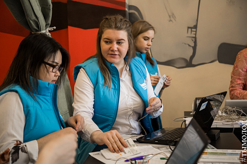 II Фестиваль социального предпринимательства «Бизнес PRODOBRO» 