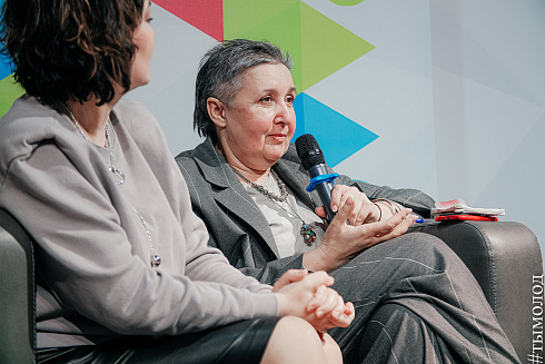 Подведение итогов работы управления молодежной политики за 2021 год 