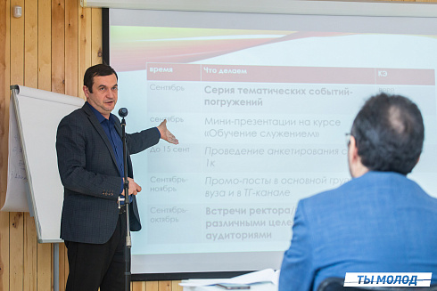 Очный этап конкурса "Признание Года 2.0" 