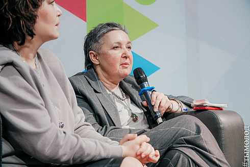 Подведение итогов работы управления молодежной политики за 2021 год 