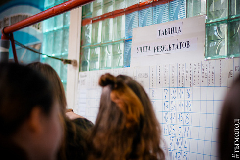 Зимняя спартакиада среди молодёжных центров по офисным видам спорта