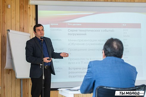 Очный этап конкурса "Признание Года 2.0" 