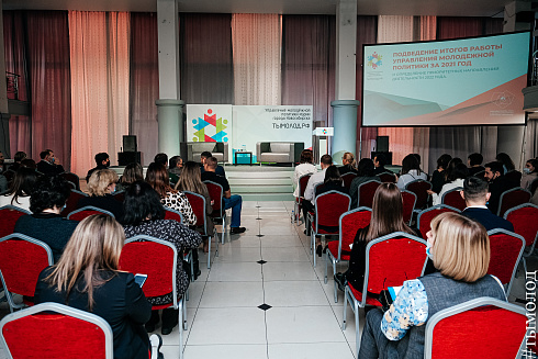 Подведение итогов работы управления молодежной политики за 2021 год 