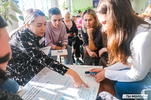 Молодежная политика – это про нас! 