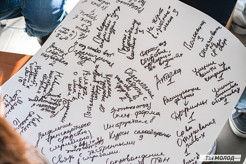 Молодежная политика – это про нас! 