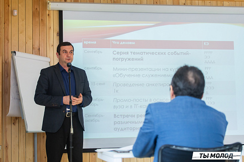 Очный этап конкурса "Признание Года 2.0" 